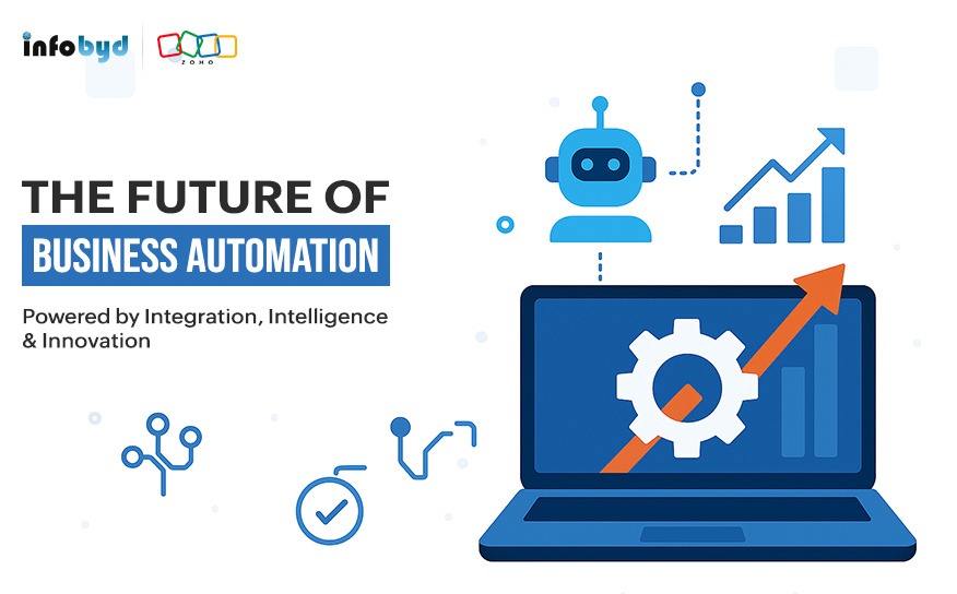 The Future of Business Automation | Zoho Leading the Way