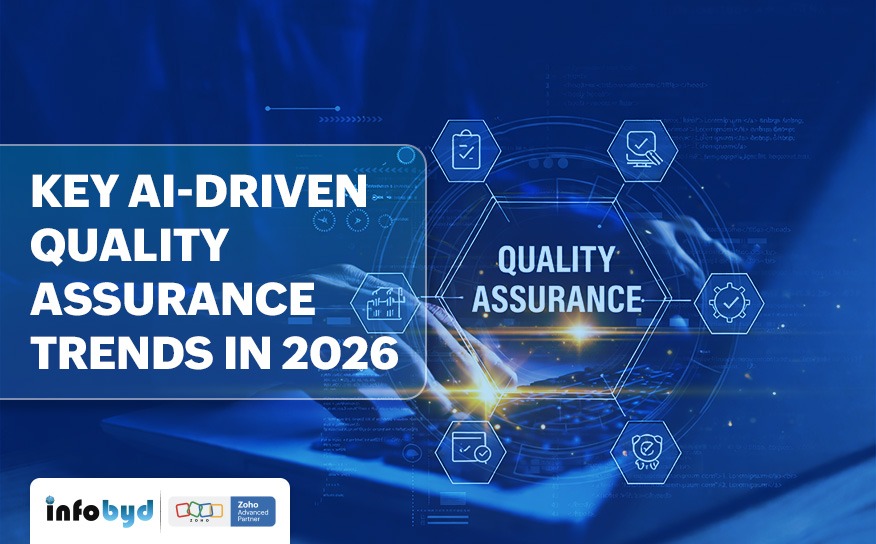 AI-powered quality assurance and test automation workflow