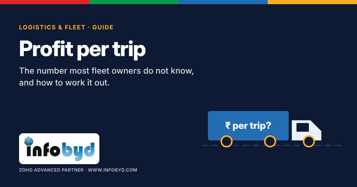 Truck on a highway with the words: profit per trip, the number most fleet owners do not know