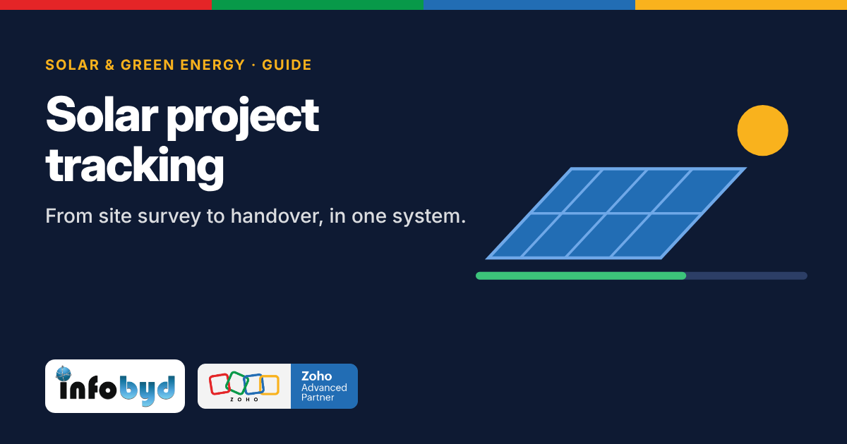 Solar panels on a roof with a progress bar, and the words: solar project tracking, survey to handover